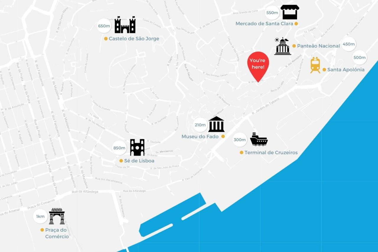 Alfama Lovely Duplex Apartment Lissabon